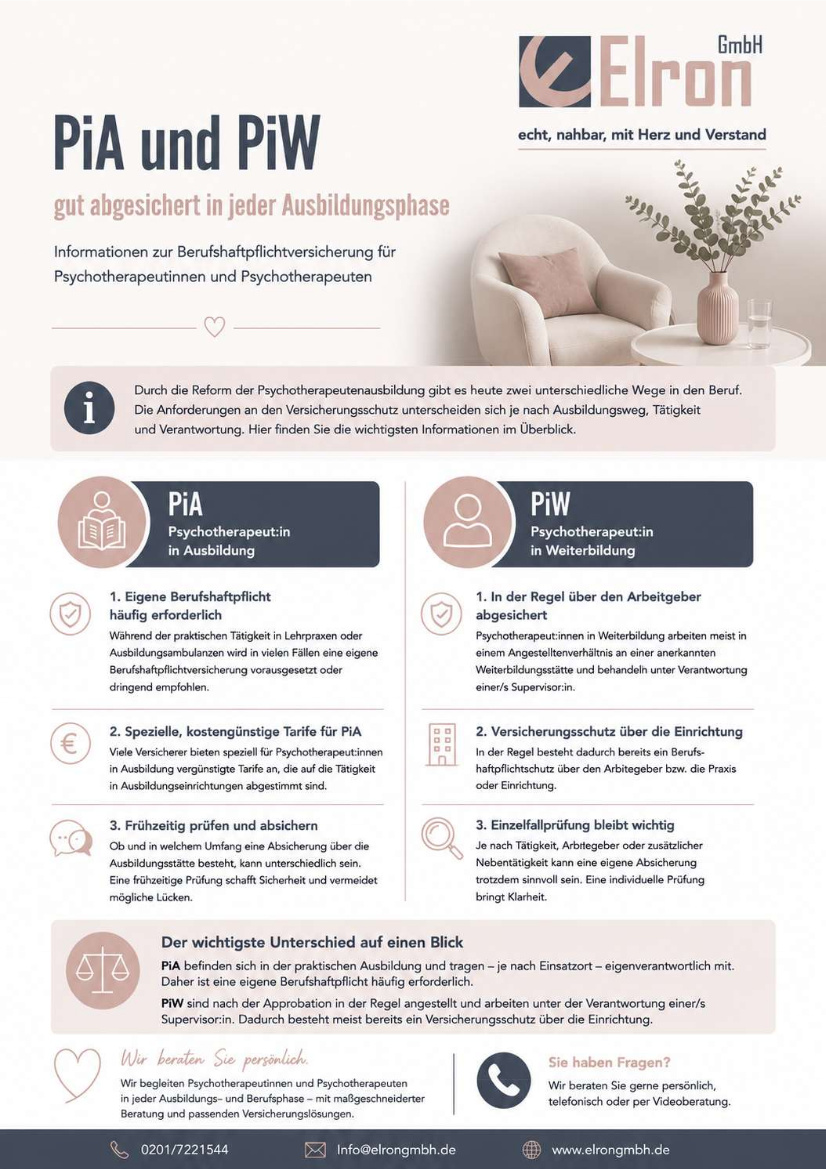 Miniaturansicht pdf PiA + PiW